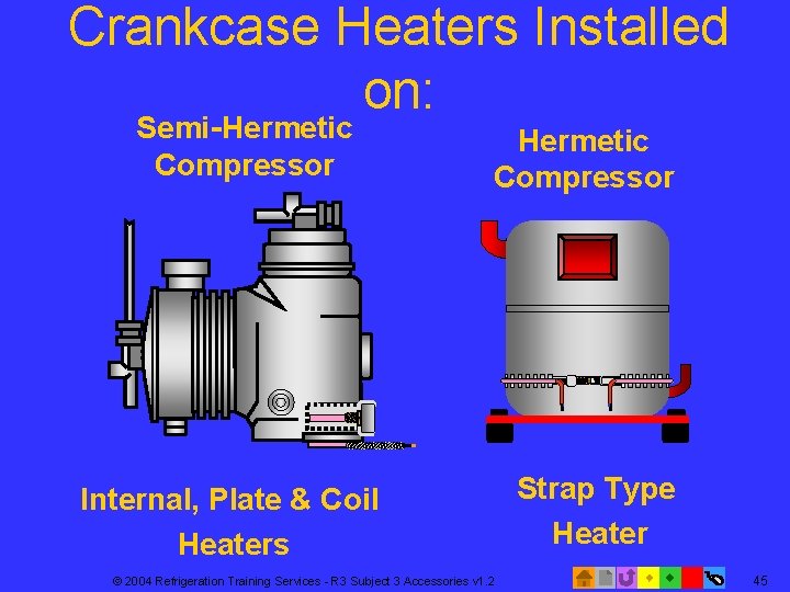 Crankcase Heaters Installed on: Semi-Hermetic Compressor Internal, Plate & Coil Heaters © 2004 Refrigeration Crankcase Heaters Installed on: Semi-Hermetic Compressor Internal, Plate & Coil Heaters © 2004 Refrigeration