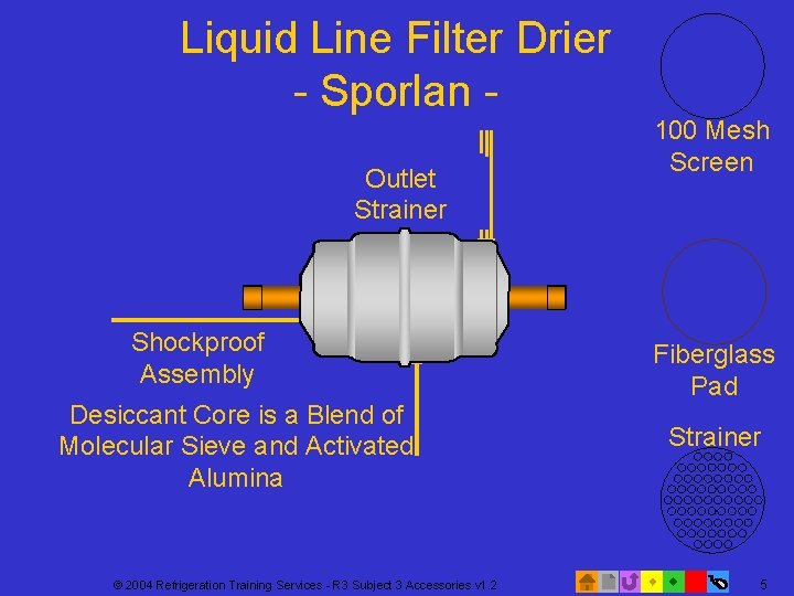 Liquid Line Filter Drier - Sporlan Fiberglass 100 Mesh Outlet Pad Screen Strainer Shockproof