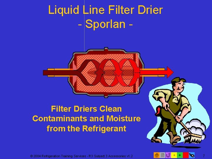 Liquid Line Filter Drier - Sporlan - Filter Driers Clean Contaminants and Moisture from Liquid Line Filter Drier - Sporlan - Filter Driers Clean Contaminants and Moisture from