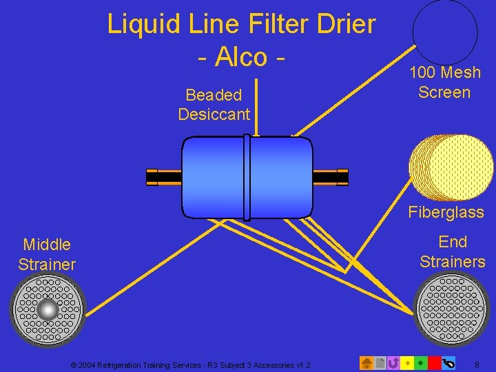 Liquid Line Filter Drier - Alco Beaded Desiccant 100 Mesh Screen Fiberglass End Strainers