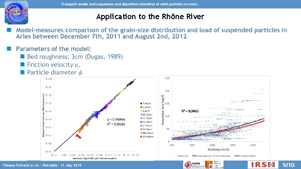 Transport modes and suspension and deposition velocities of solid particles in rivers. Application to