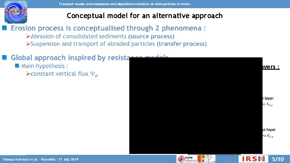 Transport modes and suspension and deposition velocities of solid particles in rivers. Conceptual model