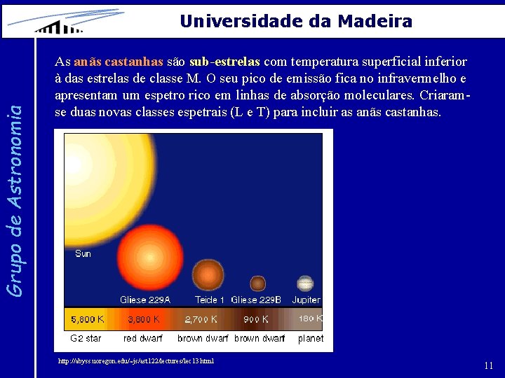 Grupo de Astronomia Universidade da Madeira As anãs castanhas são sub-estrelas com temperatura superficial