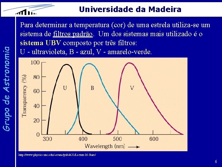 Grupo de Astronomia Universidade da Madeira Para determinar a temperatura (cor) de uma estrela