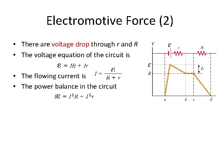 Electromotive Force (2) • There are voltage drop through r and R • The