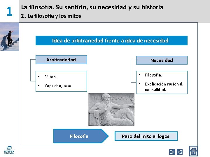 1 La filosofía. Su sentido, su necesidad y su historia 2. La filosofía y