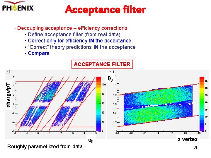 Acceptance filter • Decoupling acceptance – efficiency corrections • Define acceptance filter (from real