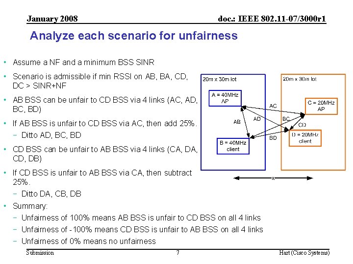 January 2008 doc. : IEEE 802. 11 -07/3000 r 1 Analyze each scenario for