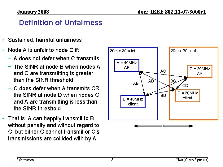 January 2008 doc. : IEEE 802. 11 -07/3000 r 1 Definition of Unfairness •