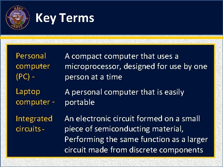 Key Terms Personal computer (PC) - A compact computer that uses a microprocessor, designed