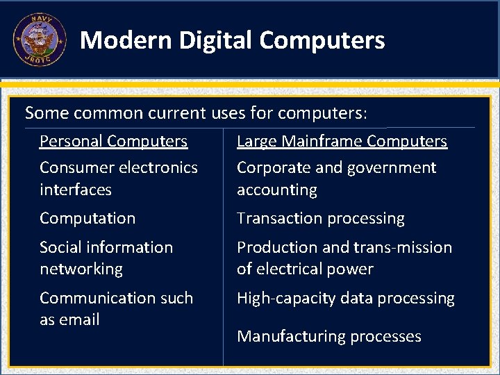 Modern Digital Computers Some common current uses for computers: Personal Computers Consumer electronics interfaces