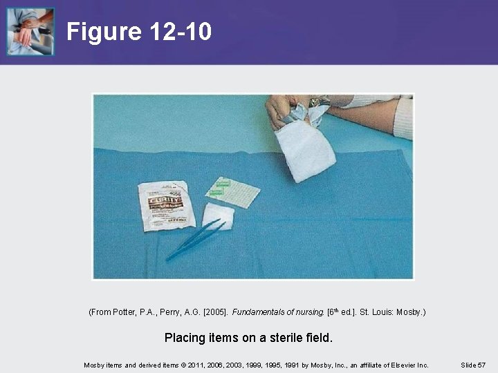 Figure 12 -10 (From Potter, P. A. , Perry, A. G. [2005]. Fundamentals of