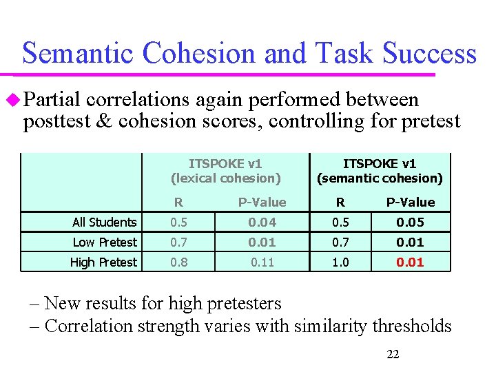 Semantic Cohesion and Task Success Partial correlations again performed between posttest & cohesion scores,