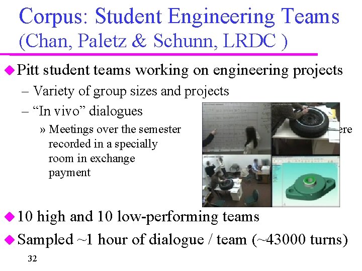 Corpus: Student Engineering Teams (Chan, Paletz & Schunn, LRDC ) Pitt student teams working