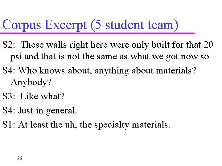 Corpus Excerpt (5 student team) S 2: These walls right here were only built