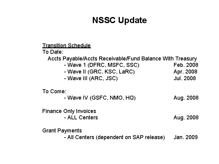 NSSC Update Transition Schedule To Date: Accts Payable/Accts Receivable/Fund Balance With Treasury - Wave