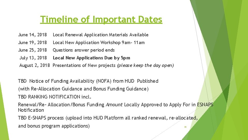 Timeline of Important Dates June 14, 2018 Local Renewal Application Materials Available June 19,