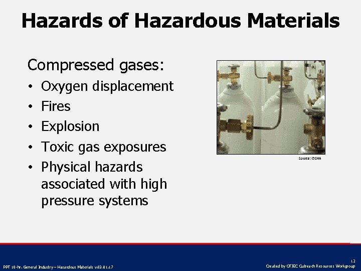 Hazards of Hazardous Materials Compressed gases: • • • Oxygen displacement Fires Explosion Toxic