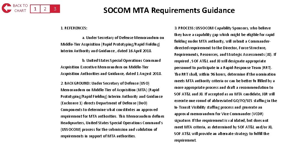 BACK TO CHART 1 2 SOCOM MTA Requirements Guidance 3 1. REFERENCES: a. Under