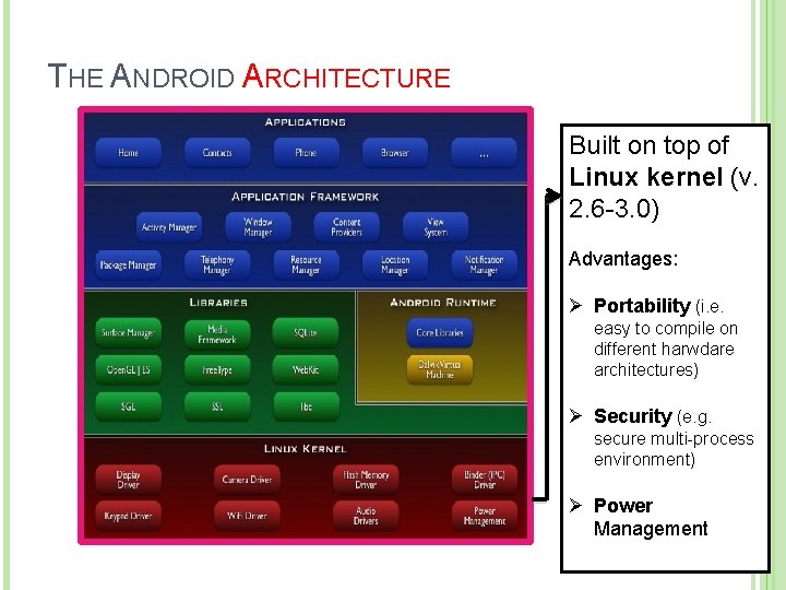 THE ANDROID ARCHITECTURE 10 Built on top of Linux kernel (v. 2. 6 -3.