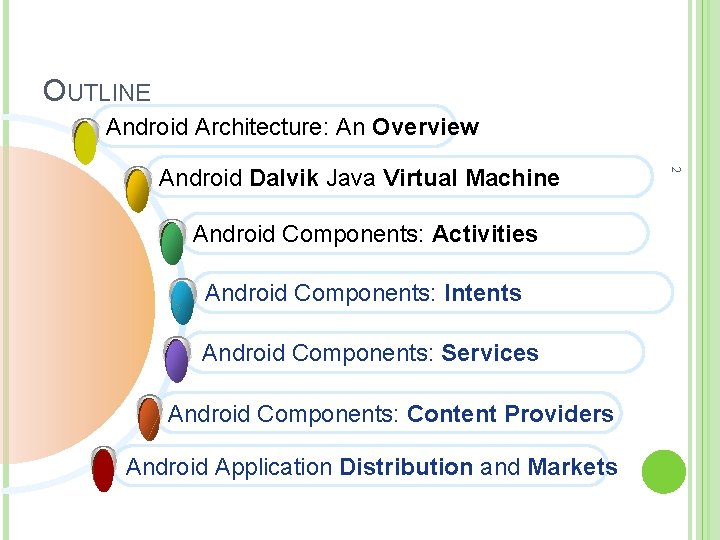 OUTLINE Android Architecture: An Overview Android Components: Activities Android Components: Intents Android Components: Services