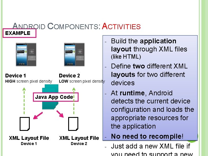ANDROID COMPONENTS: ACTIVITIES EXAMPLE - 21 Build the application layout through XML files (like