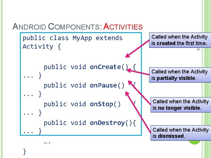 ANDROID COMPONENTS: ACTIVITIES public class My. App extends Activity { Called when the Activity