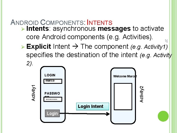 ANDROID COMPONENTS: INTENTS Ø Intents: 27 asynchronous messages to activate core Android components (e.