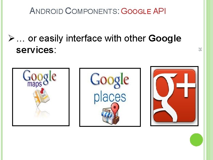 ANDROID COMPONENTS: GOOGLE API 35 Ø … or easily interface with other Google services: