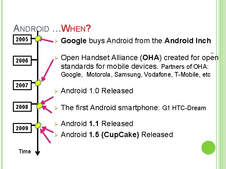 ANDROID …WHEN? Ø Google buys Android from the Android Inch 2006 Ø Open Handset
