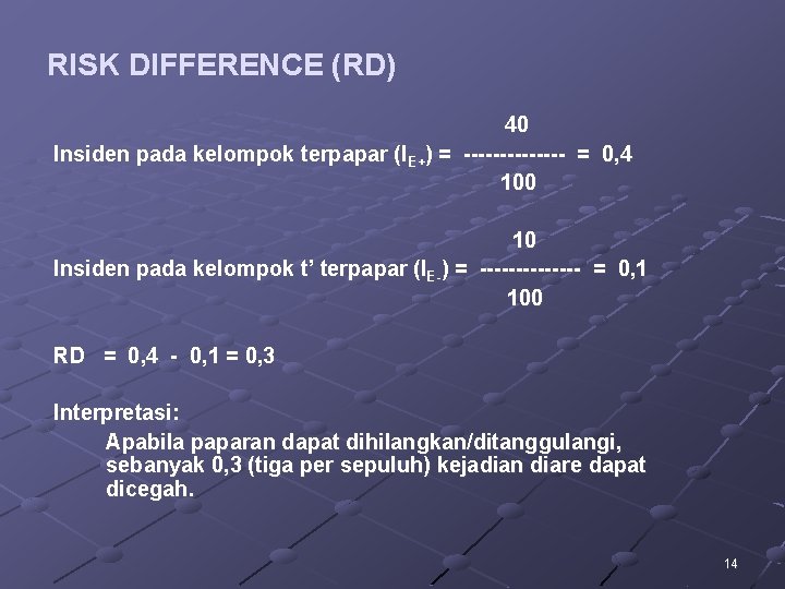 RISK DIFFERENCE (RD) 40 Insiden pada kelompok terpapar (IE+) = ------- = 0, 4