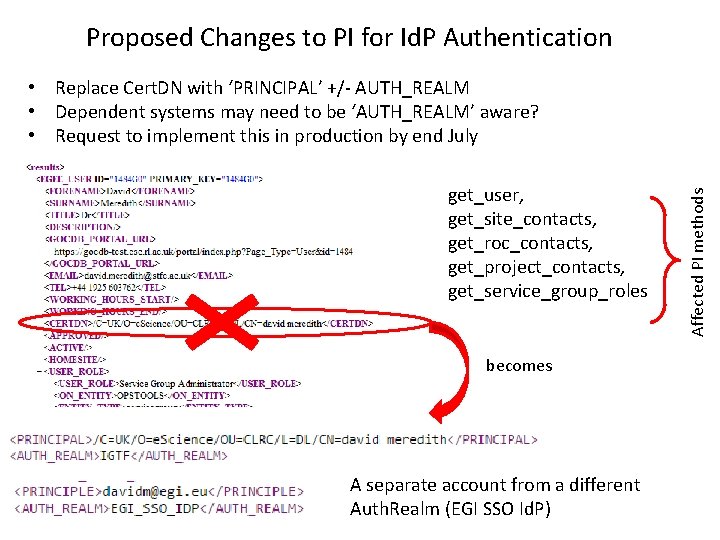 Goc DB Update david meredithstfc ac uk 17062015