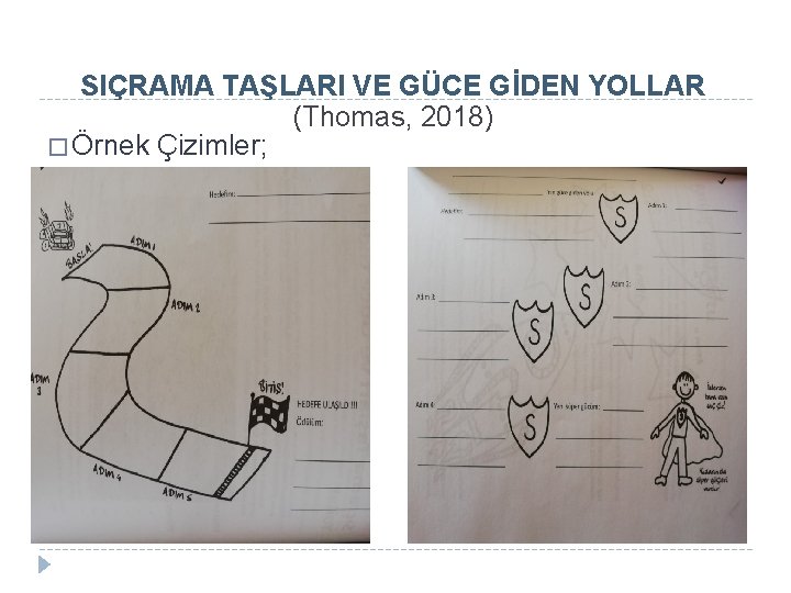 SIÇRAMA TAŞLARI VE GÜCE GİDEN YOLLAR (Thomas, 2018) � Örnek Çizimler; 