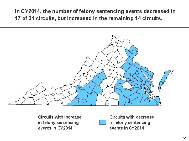 In CY 2014, the number of felony sentencing events decreased in 17 of 31