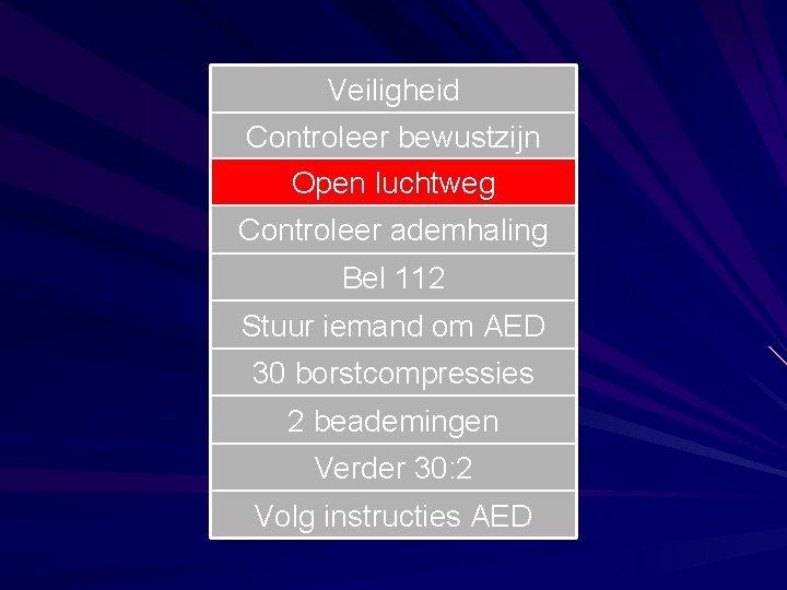 Veiligheid Controleer bewustzijn Open luchtweg Controleer ademhaling Bel 112 Stuur iemand om AED 30
