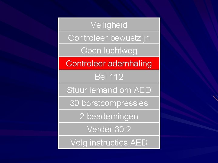 Veiligheid Controleer bewustzijn Open luchtweg Controleer ademhaling Bel 112 Stuur iemand om AED 30