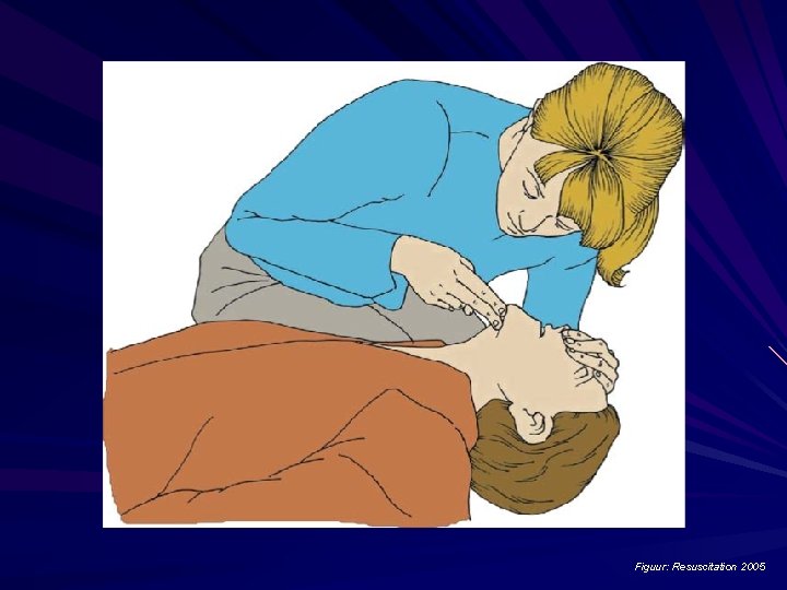 Figuur: Resuscitation 2005 