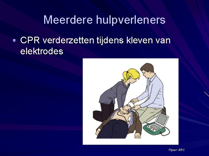 Meerdere hulpverleners § CPR verderzetten tijdens kleven van elektrodes Figuur: ERC 