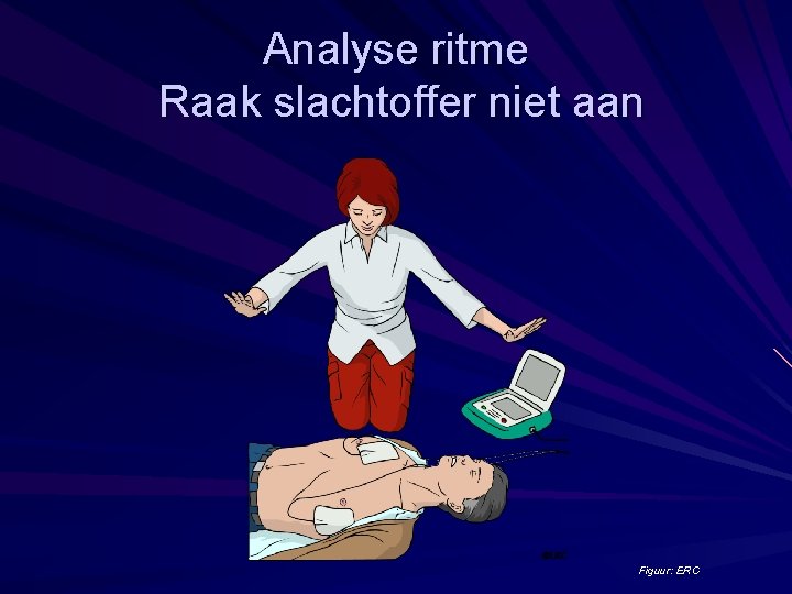 Analyse ritme Raak slachtoffer niet aan Figuur: ERC 