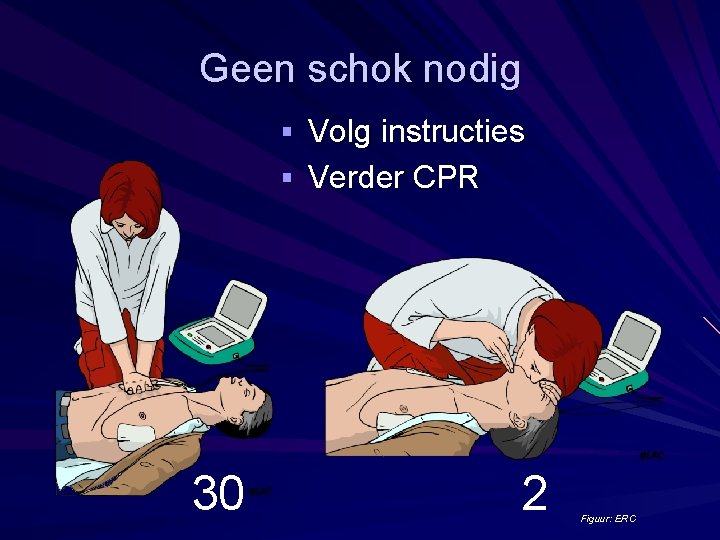 Geen schok nodig § Volg instructies § Verder CPR 30 2 Figuur: ERC 
