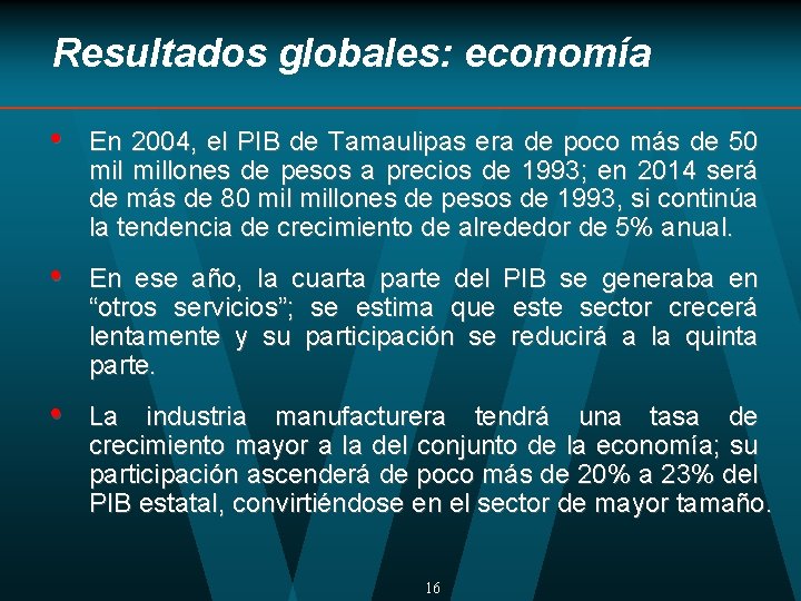 Resultados globales: economía • En 2004, el PIB de Tamaulipas era de poco más