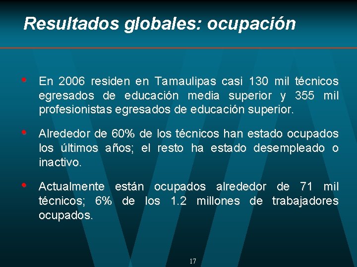 Resultados globales: ocupación • En 2006 residen en Tamaulipas casi 130 mil técnicos egresados