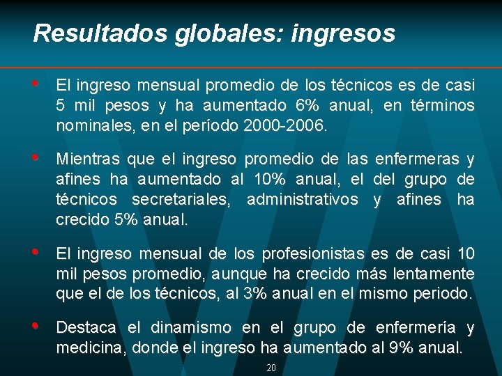 Resultados globales: ingresos • El ingreso mensual promedio de los técnicos es de casi