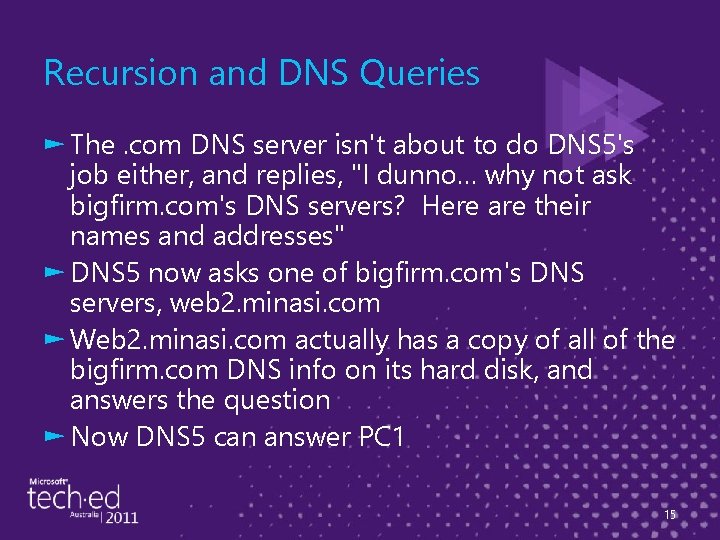 Recursion and DNS Queries ► The. com DNS server isn't about to do DNS