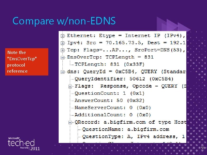 Compare w/non-EDNS Note the "Dns. Over. Tcp" protocol reference 51 