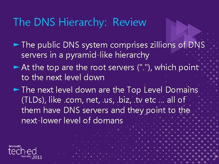 The DNS Hierarchy: Review ► The public DNS system comprises zillions of DNS servers