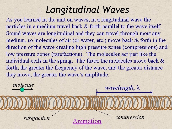 Longitudinal Waves As you learned in the unit on waves, in a longitudinal wave