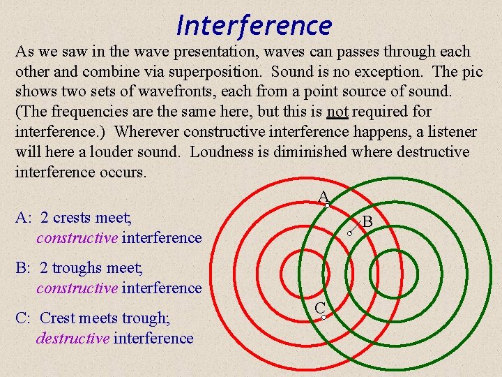 Interference As we saw in the wave presentation, waves can passes through each other