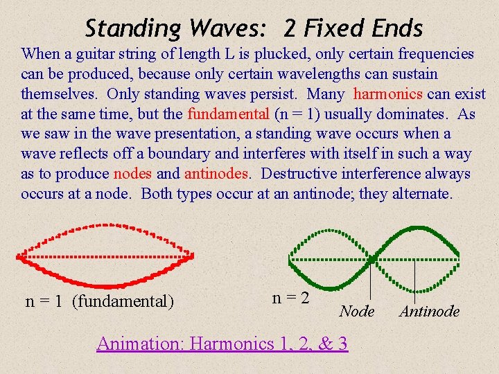 Standing Waves: 2 Fixed Ends When a guitar string of length L is plucked,