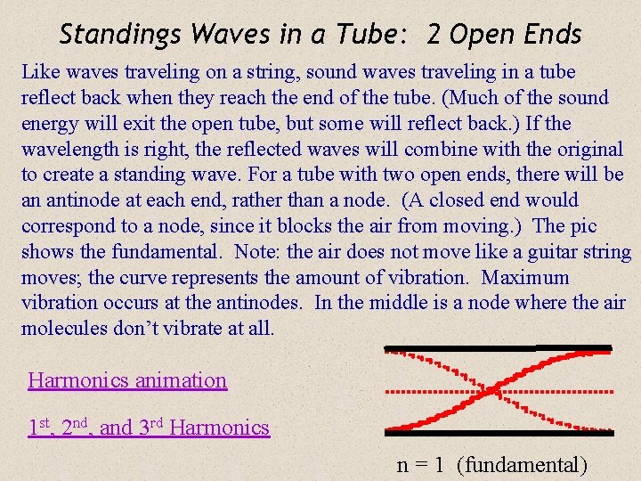 Standings Waves in a Tube: 2 Open Ends Like waves traveling on a string,